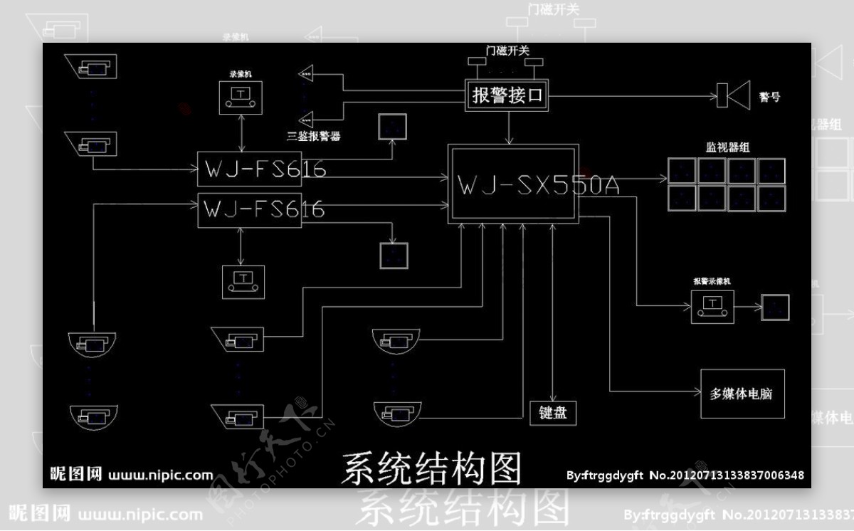 报警器系统节构图图片