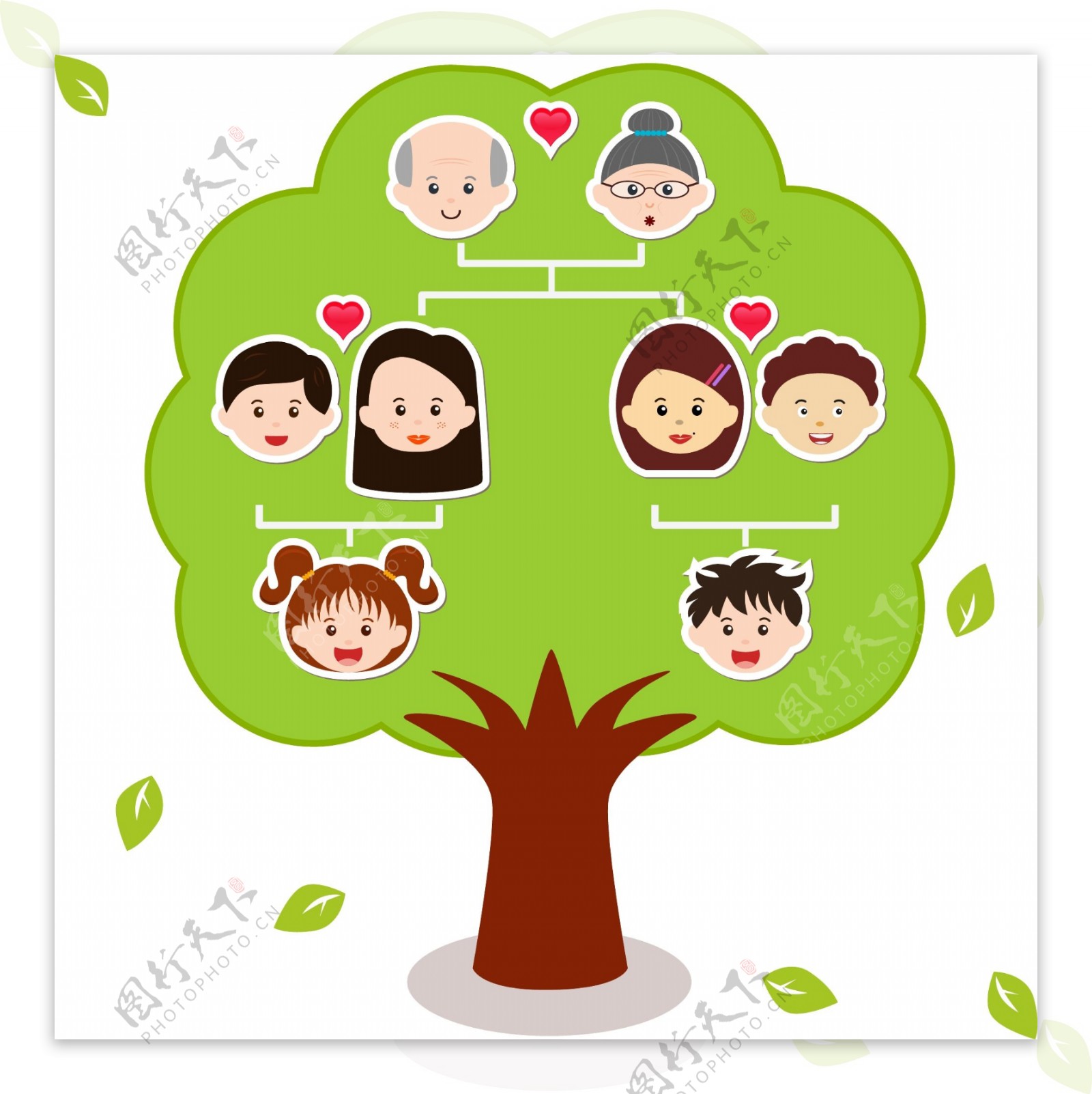 PNG درخت خانواده - Family Tree Design PNG – دانلود رایگان