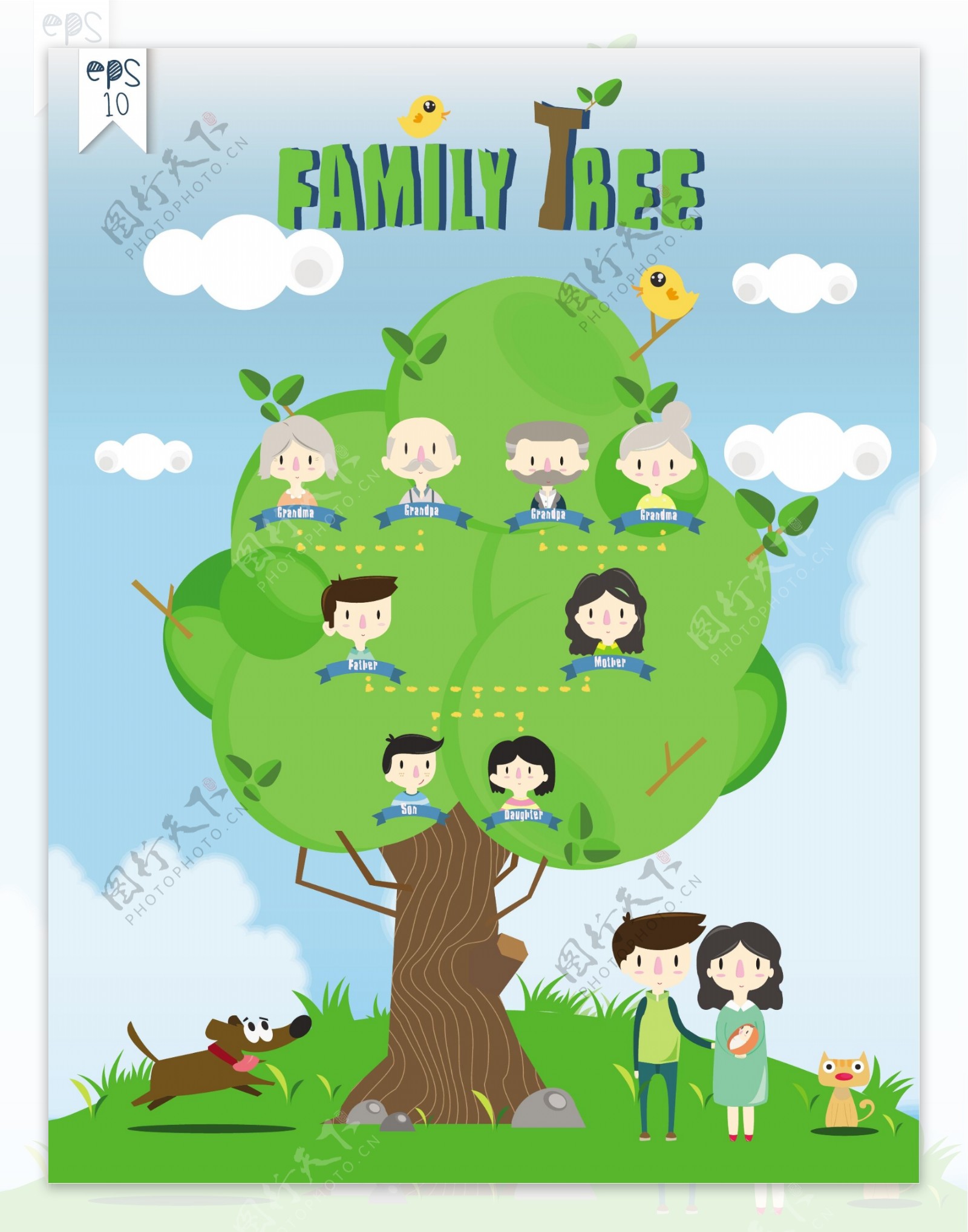 英语家庭树怎么画_家庭树图片_微信公众号文章