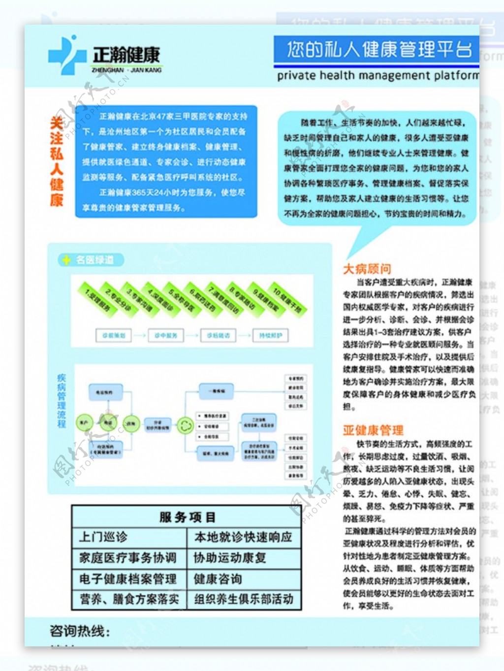 健康知识图片