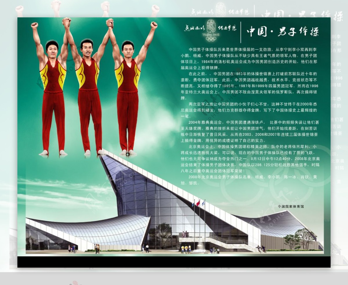 中国男子体操队人物单层图片