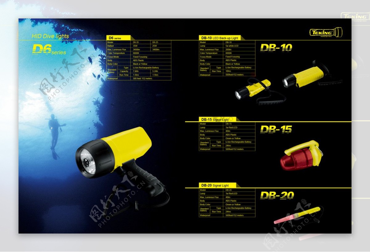 潜水HID手电筒宣传海报图片