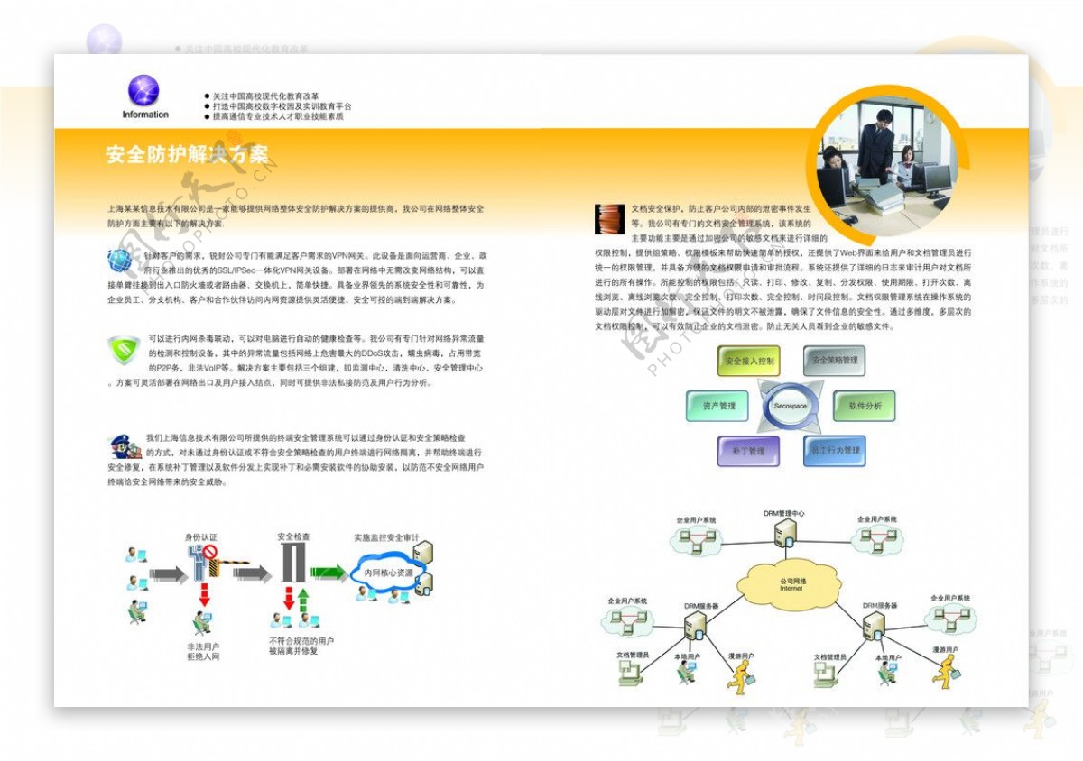 科技公司宣传册内页设计图片