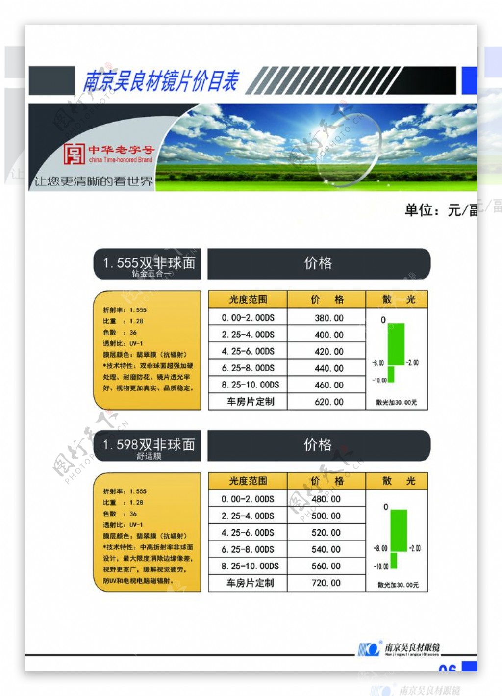 南京吴良材眼镜价目表图片