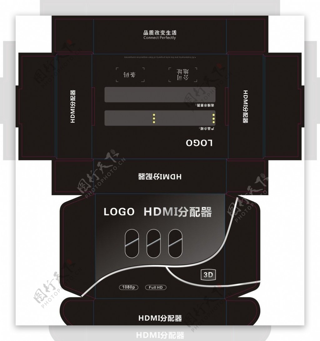 HDMI彩盒黑色彩盒图片