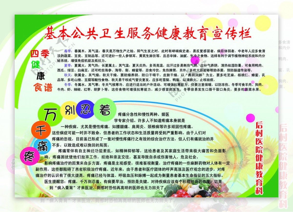 四季健康宣传栏图片