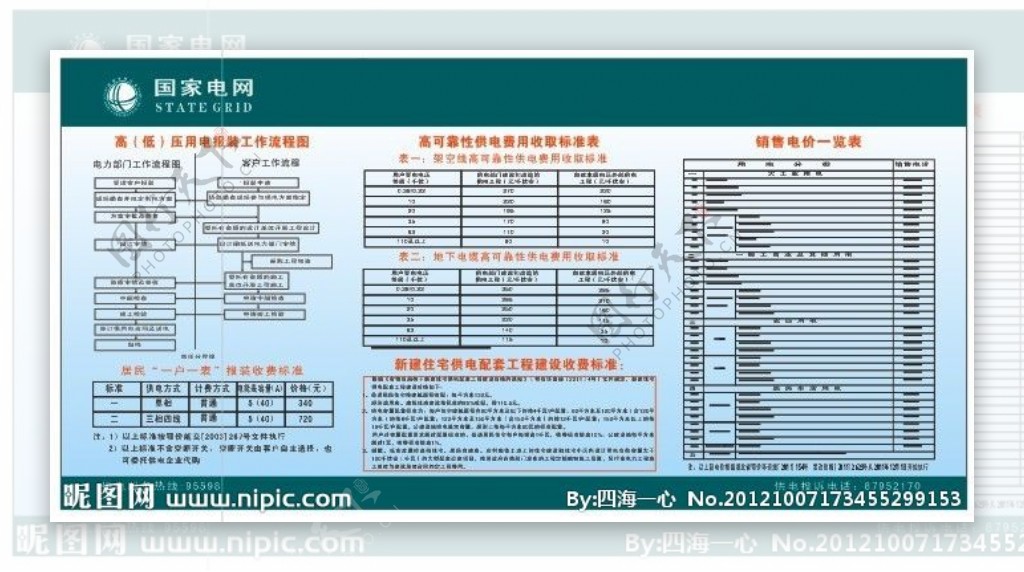 用电业务报装表图片