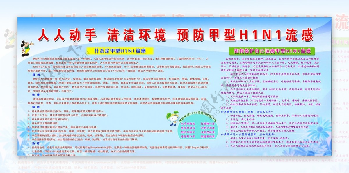 H1N1流感宣传展板图片