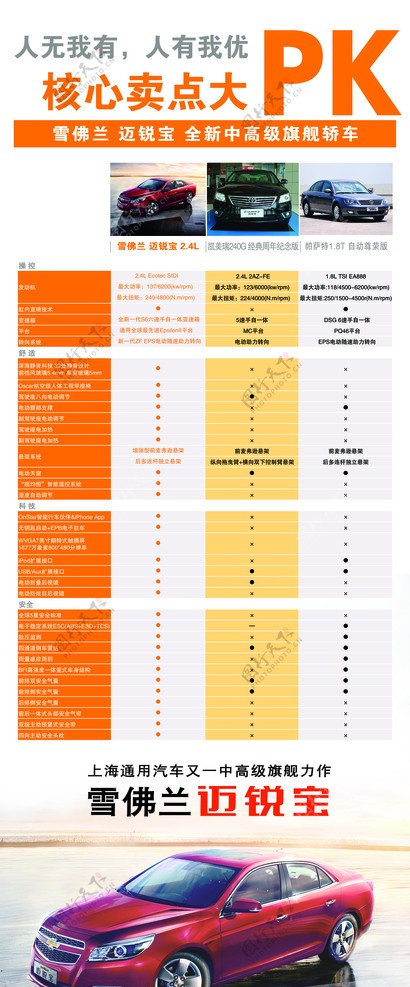 易拉宝汽车海报展架图片