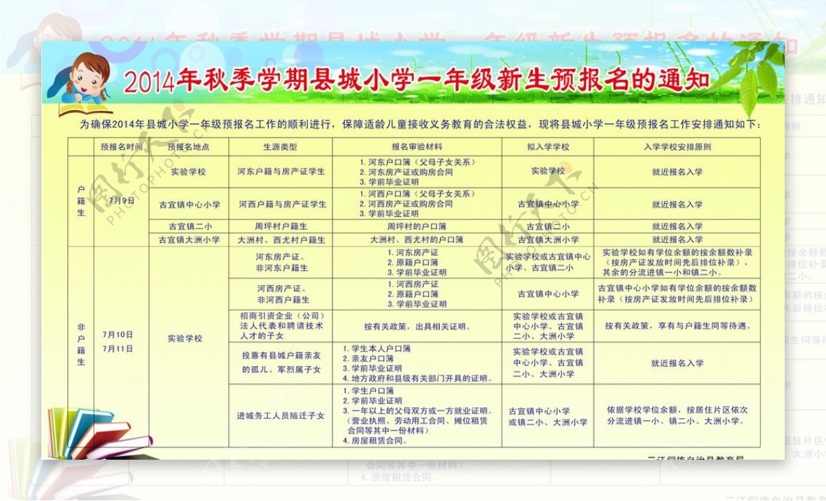 报名通知展板图片