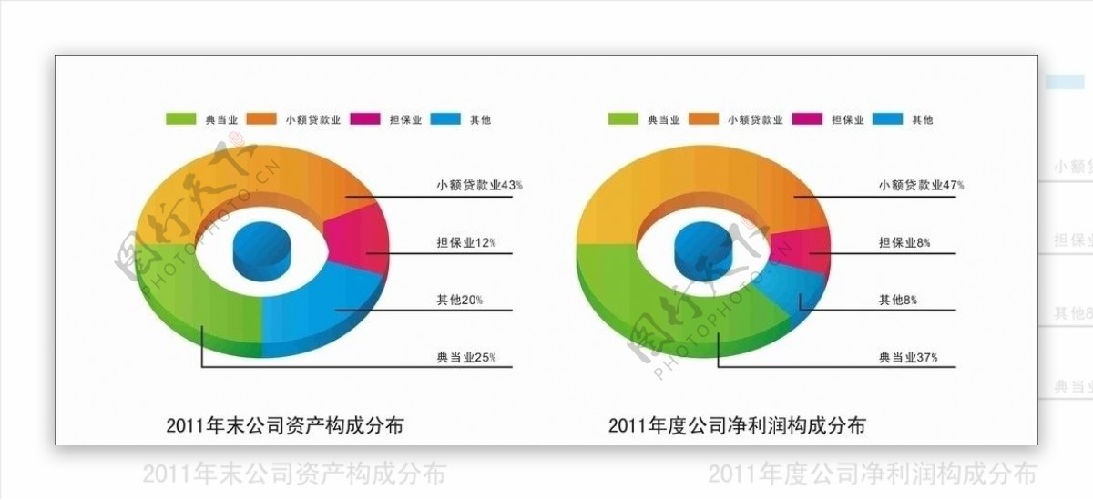 饼状图图片