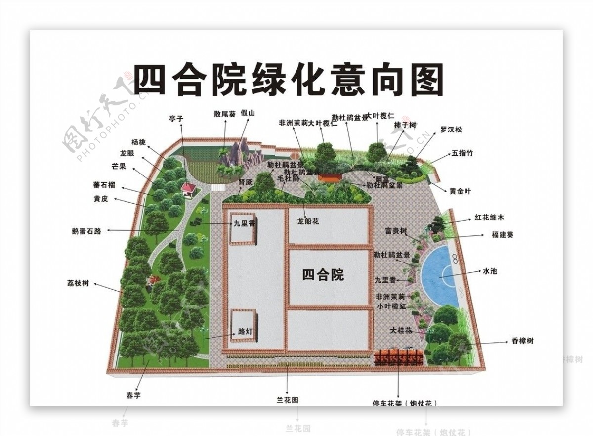 四合院绿化意向图图片