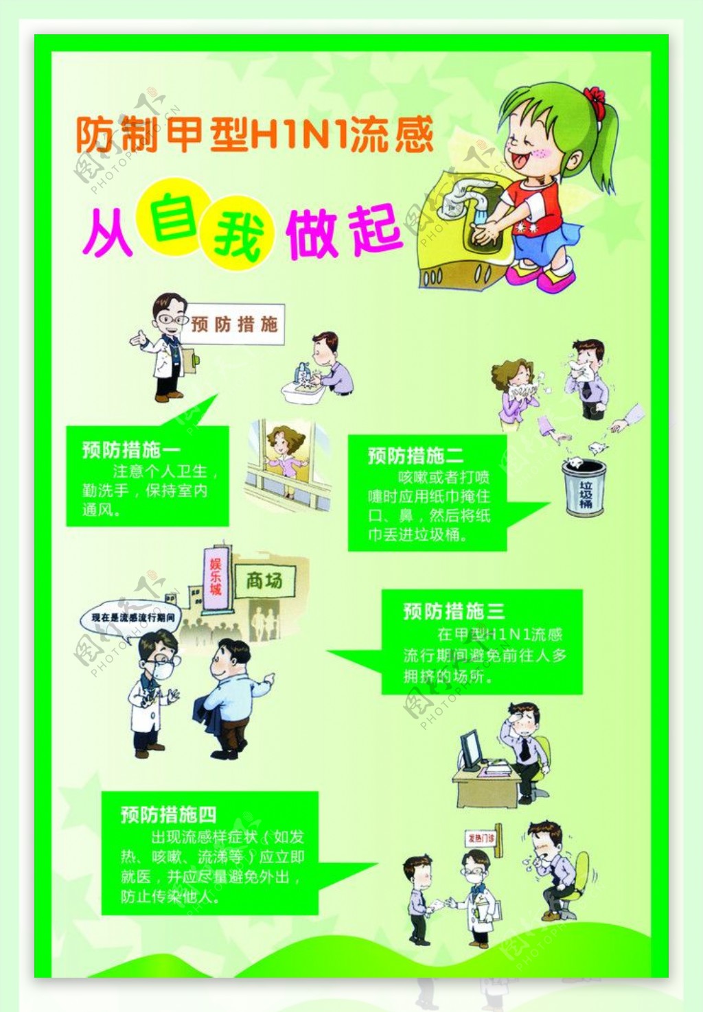 防制甲型H1N1流感预防措施图片