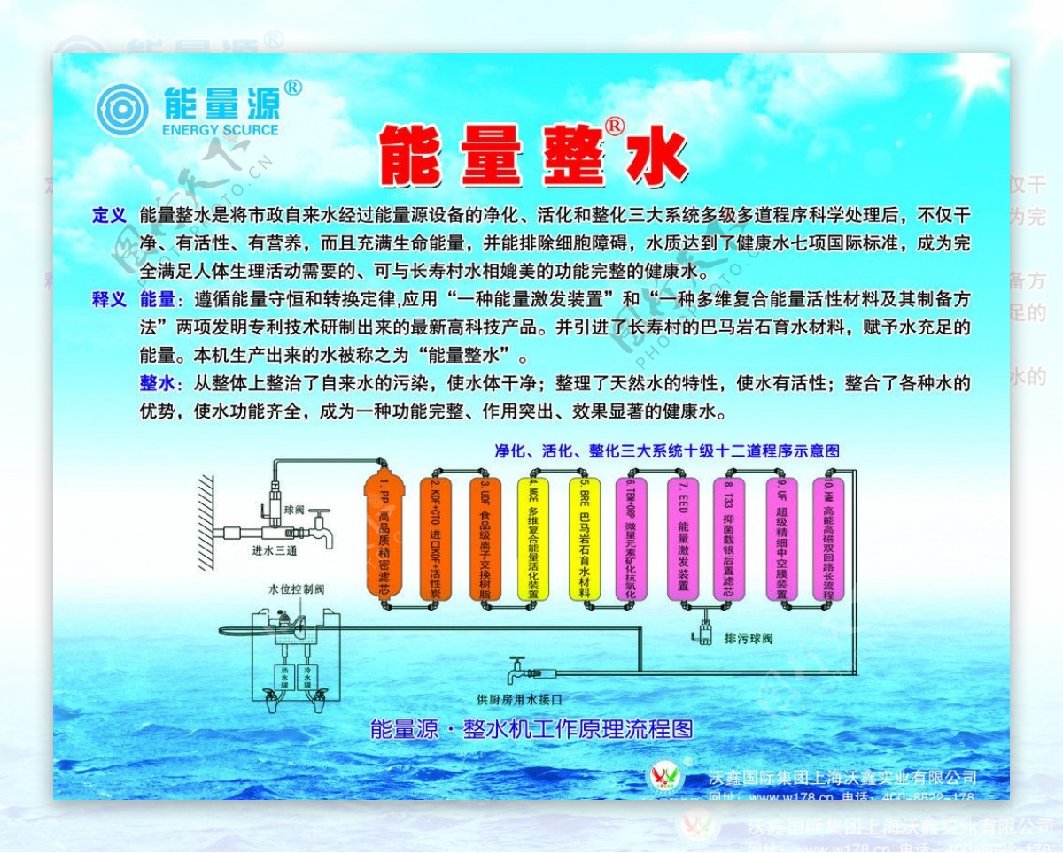 能量源图片