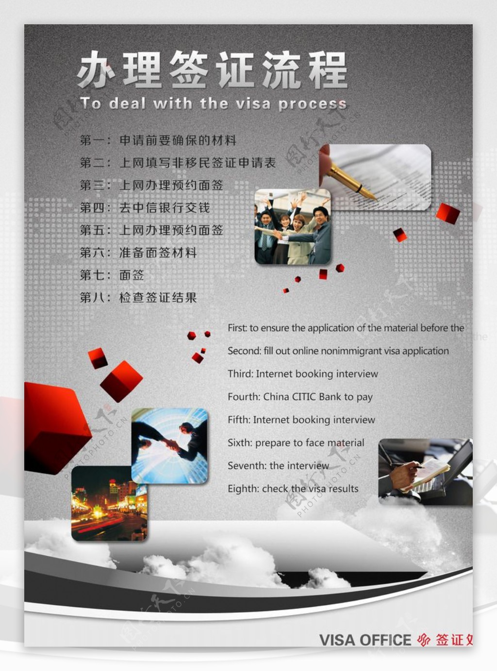 出国签证流程展板图片