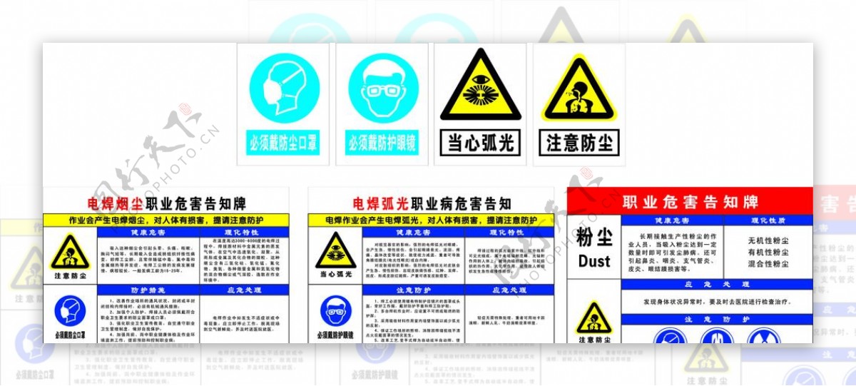 职业危害告知牌图片