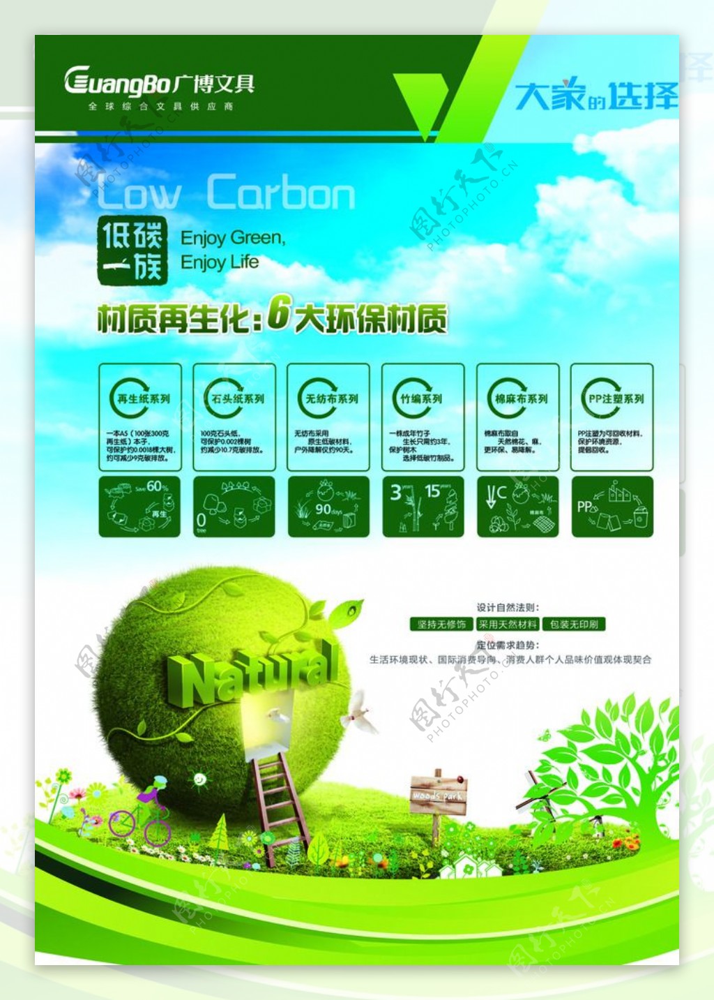 广博低碳一族TK板牌图片