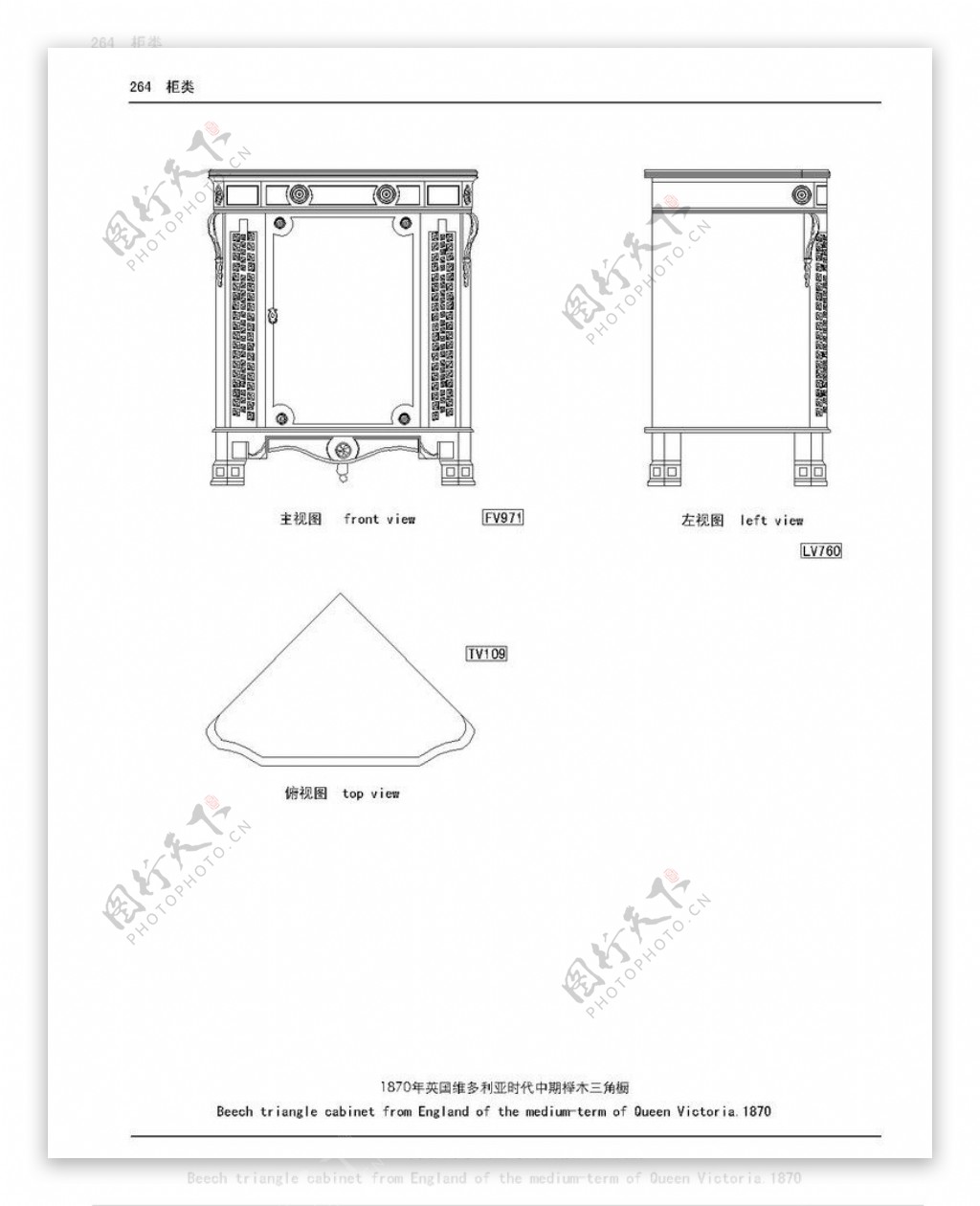 欧式家具图图片