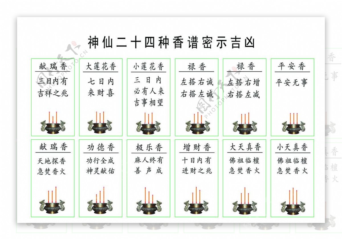 香谱图片