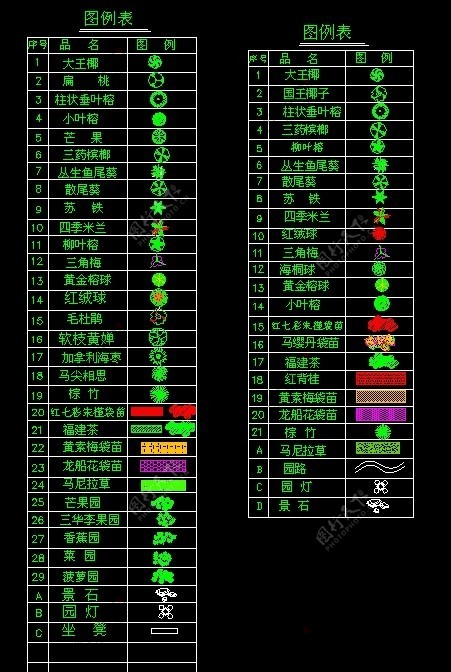 绿化图块图片