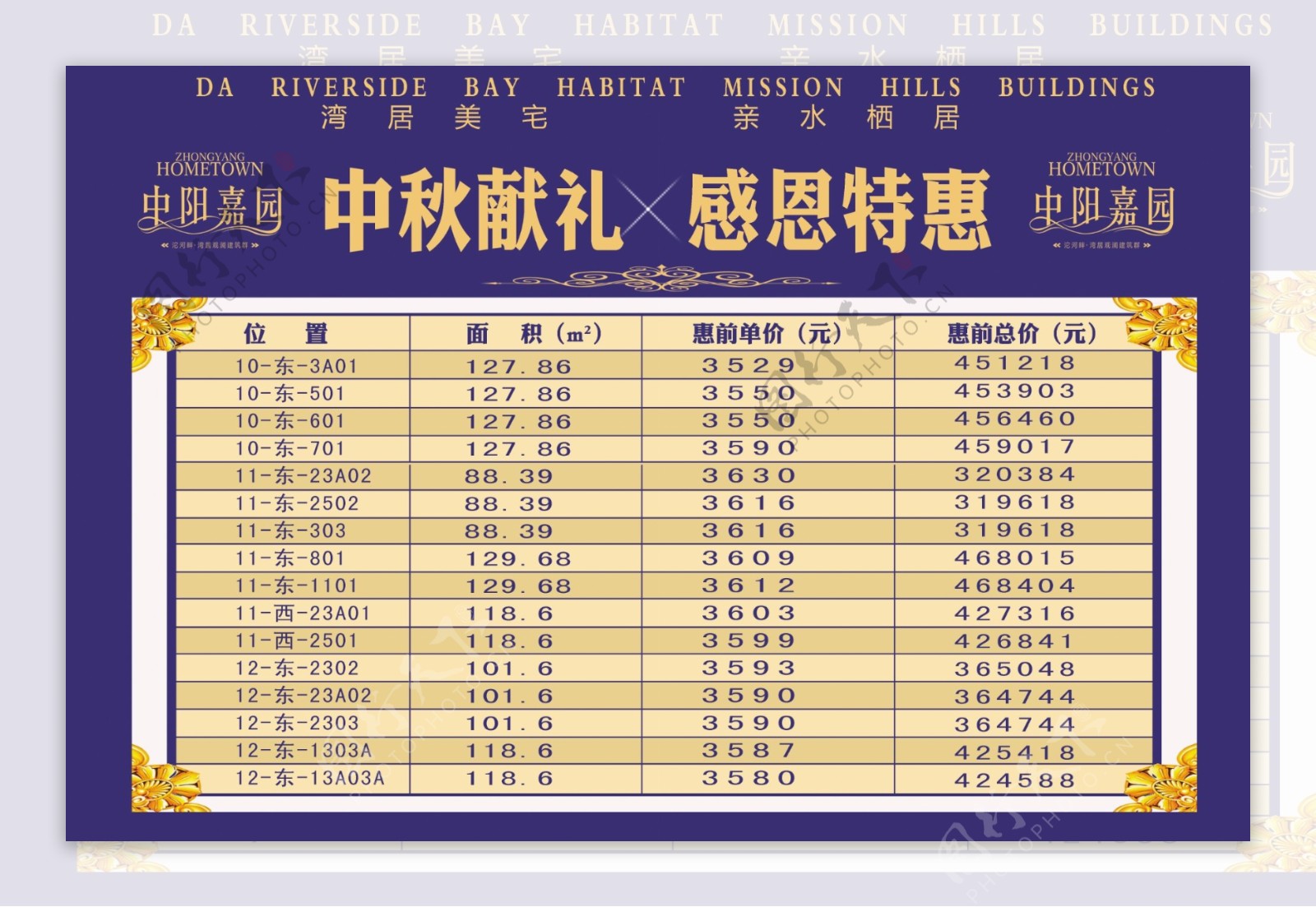 中阳房产房源表图片