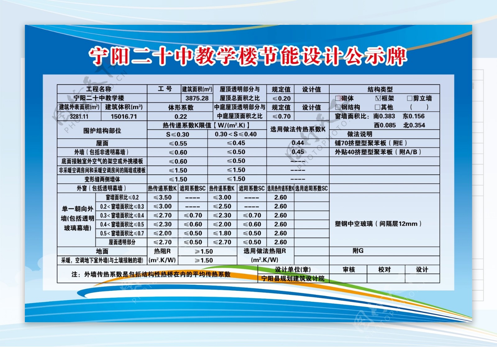 节能公示牌图片