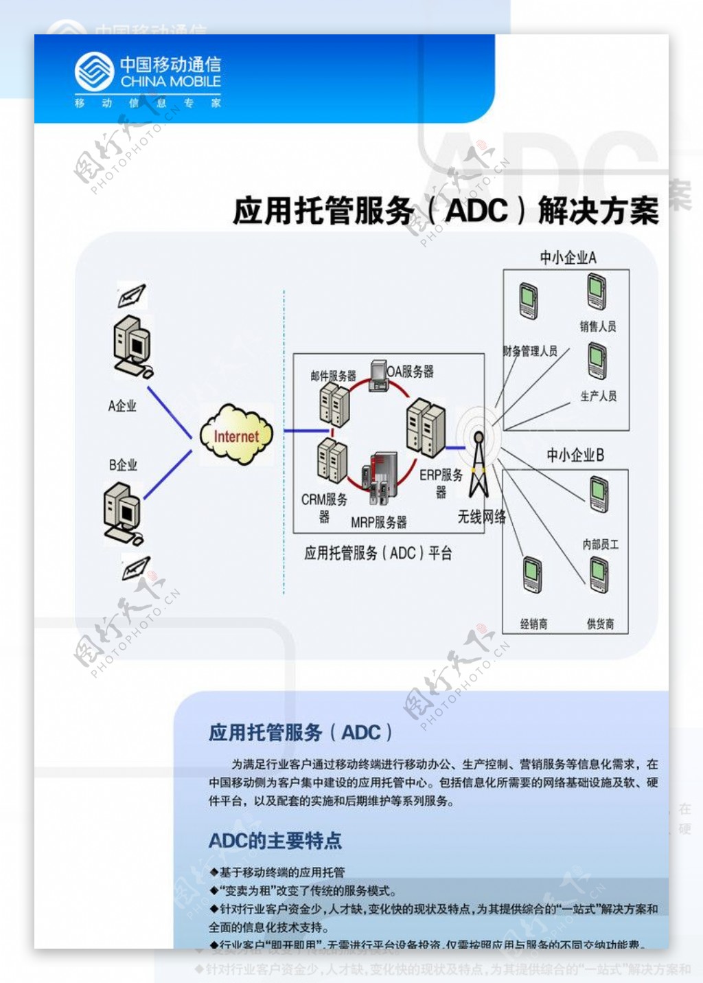 集团业务ADC图片