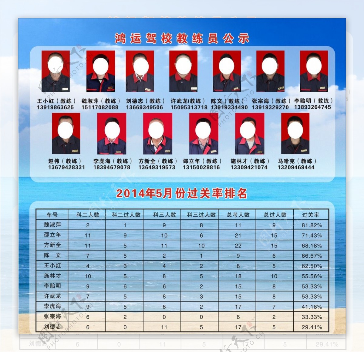 驾校教练员公示栏图片