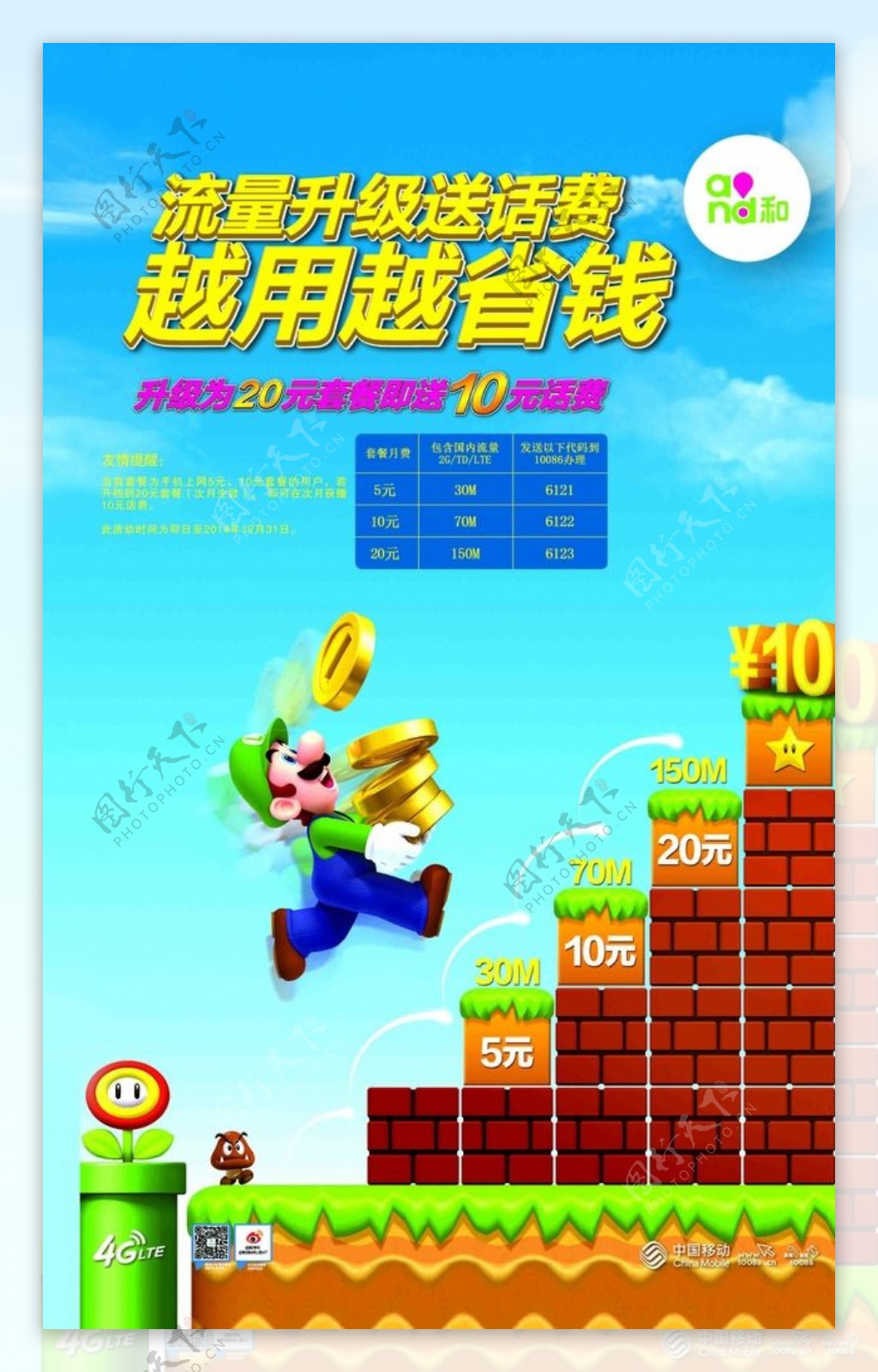 中国移动4G升档海报图片