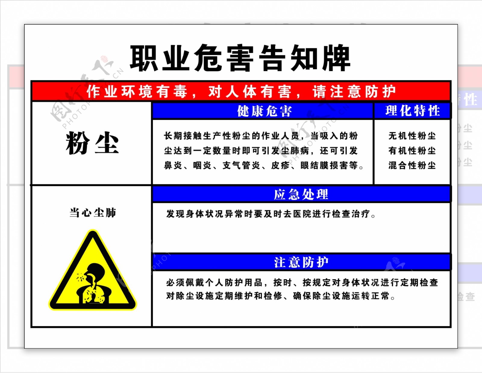 职业危害告知牌图片