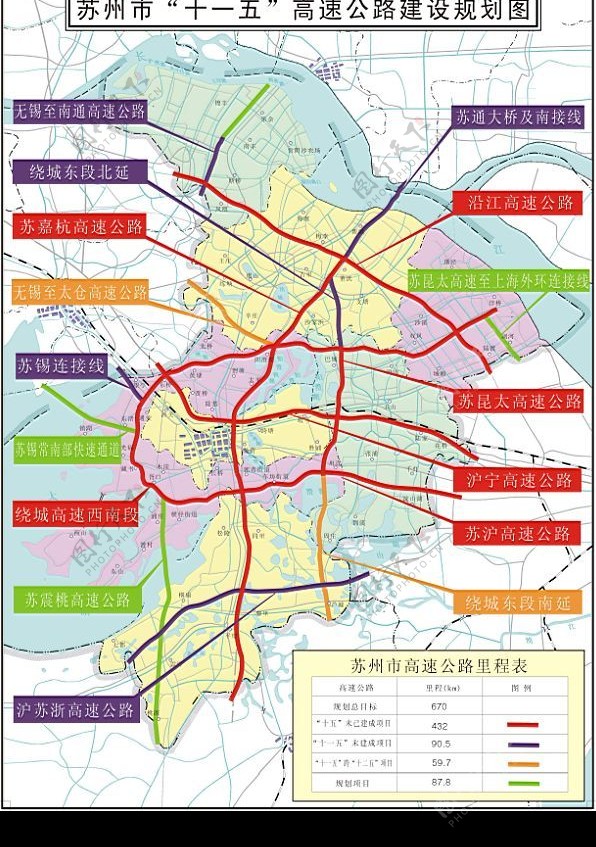苏州十一五高速公路规划图图片