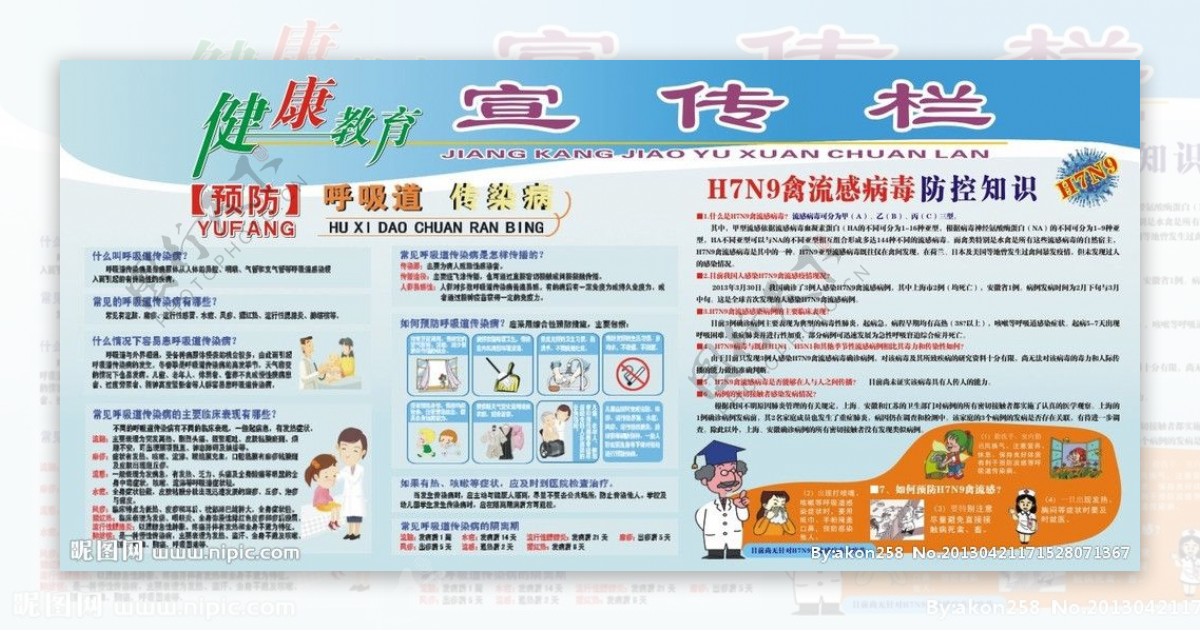 H7N9健康教育宣传图片
