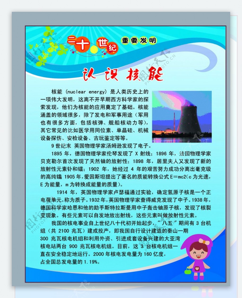 核能图片