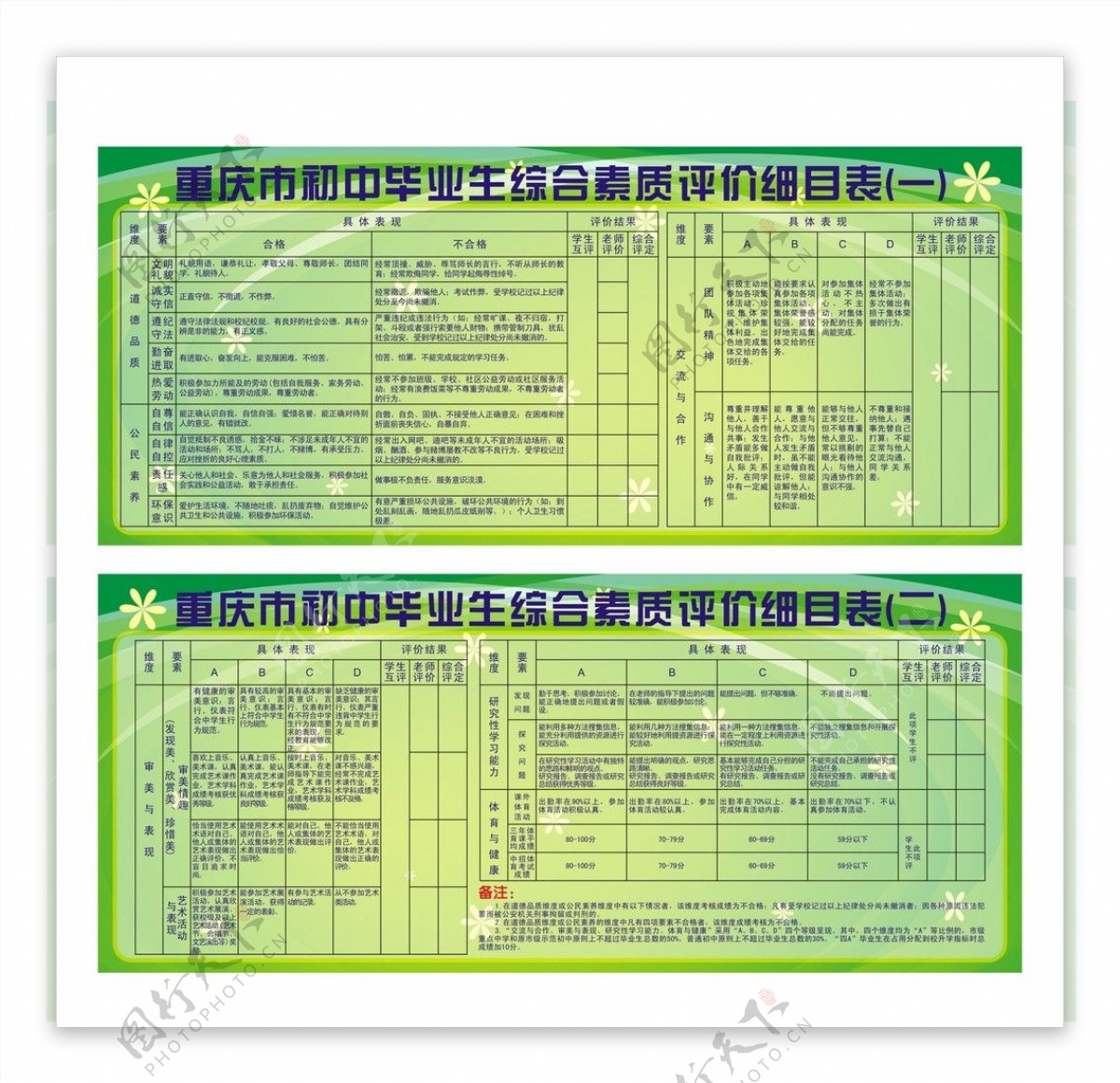重庆初中生综合素质评价表图片
