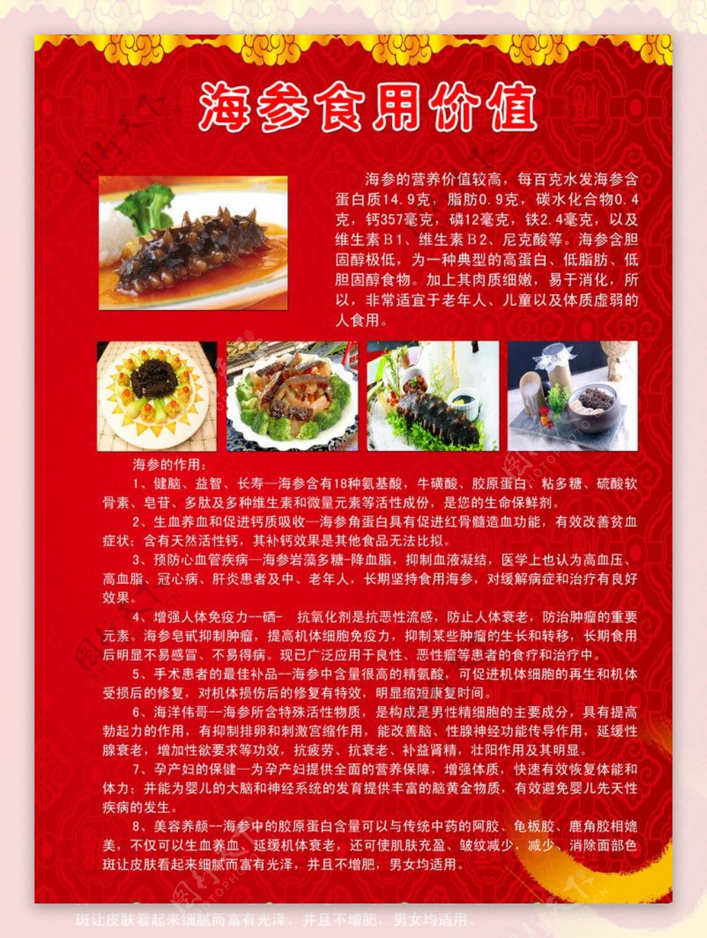 海参食用价值展板图片