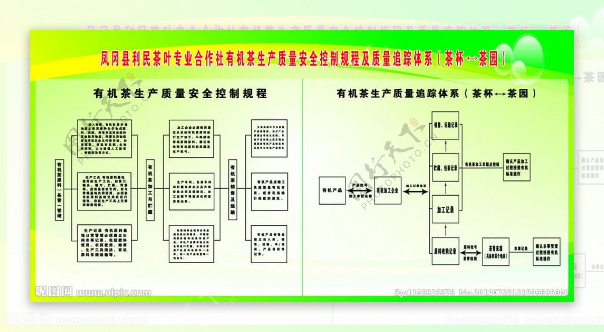 茶叶合作社展板图片