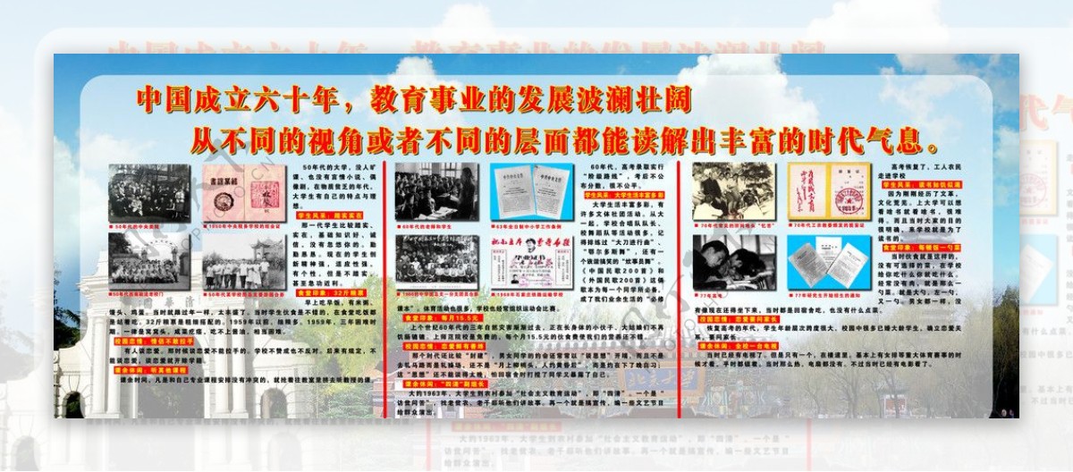 中国成立60周年展板图片
