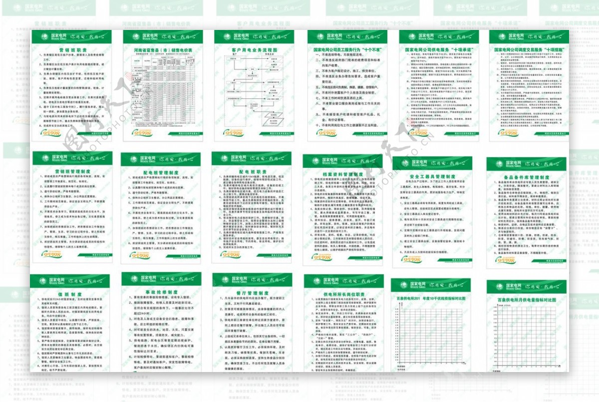 国家电网制度牌图片