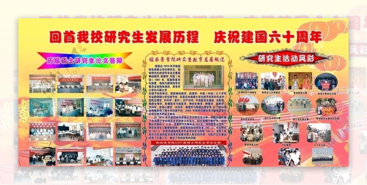 回首我校研究生发展历程庆祝建国六十周年图片