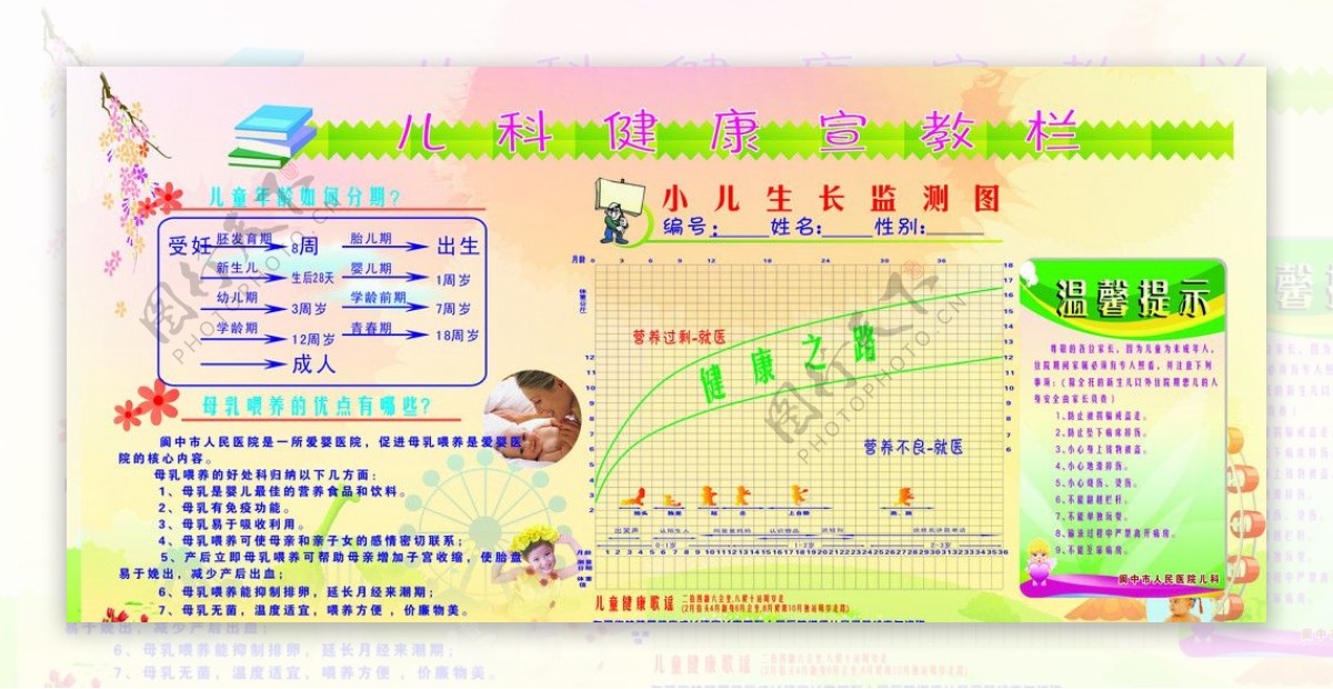 儿童健康宣传栏图片