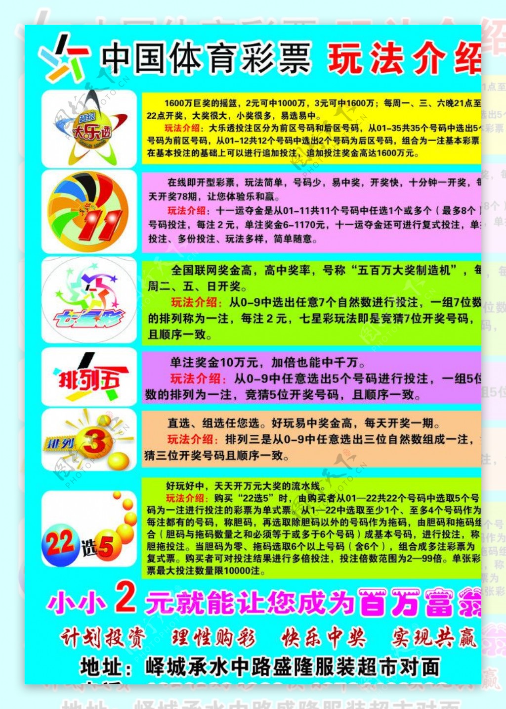 中国体育彩票玩法介绍图片