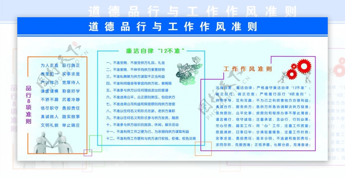 道德品行与工作作风准则图片