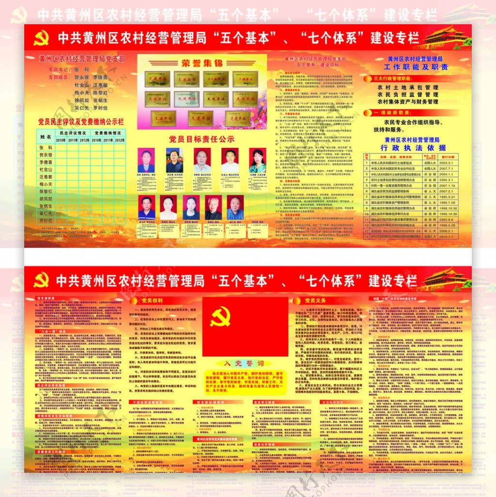 党的各项制度五个基本七个体系图片