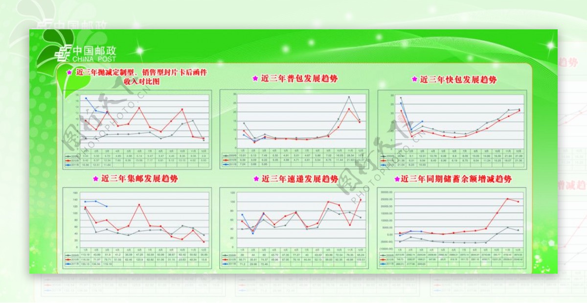 绿色展板模板图片