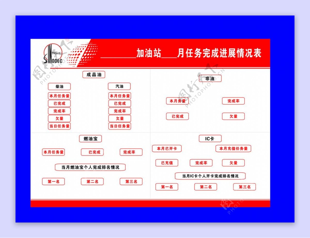 中石化图片