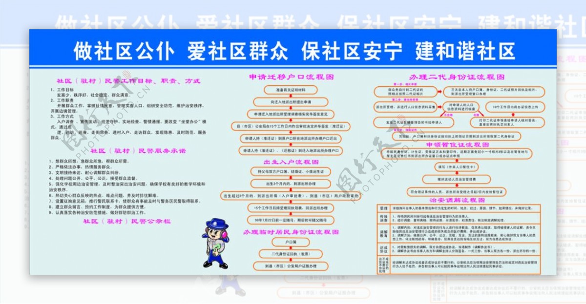 驻村警务室公开栏图片