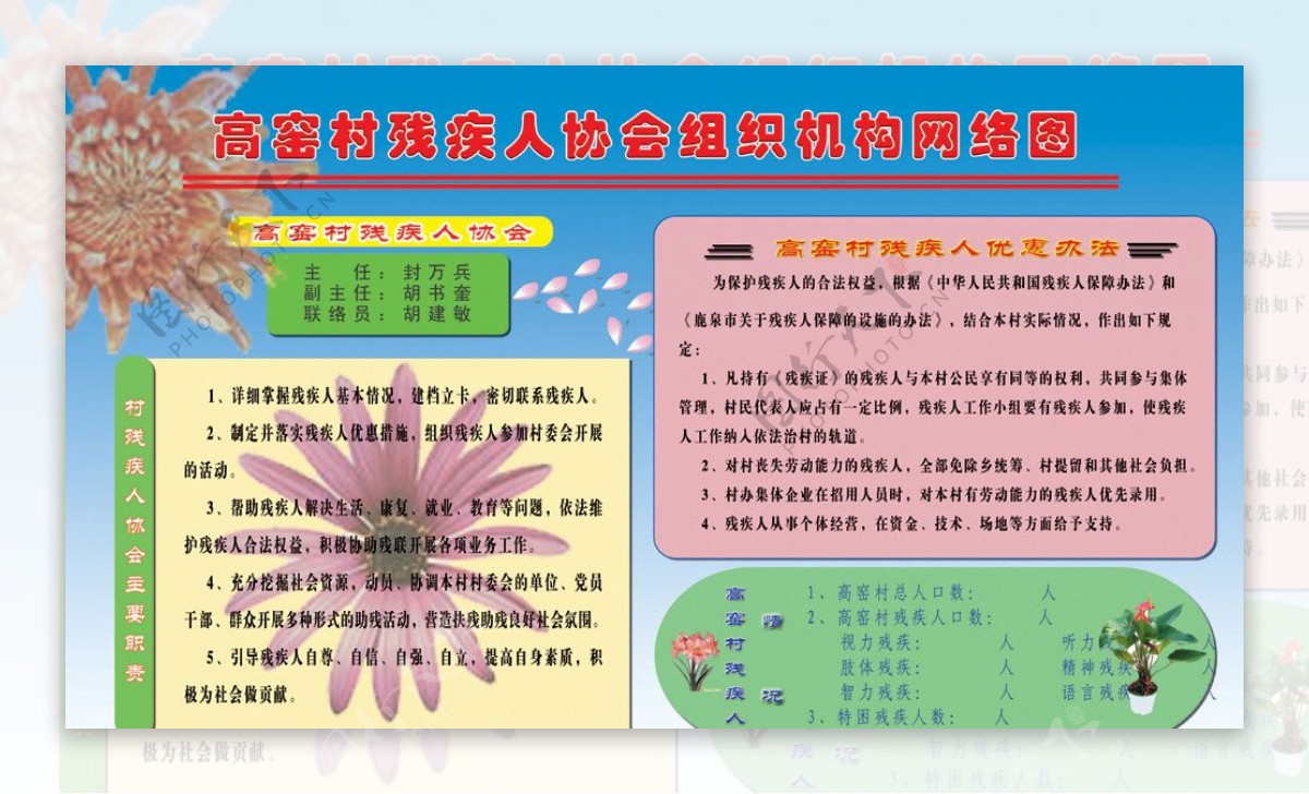 高窑村残疾人协会组织机构网络图图片