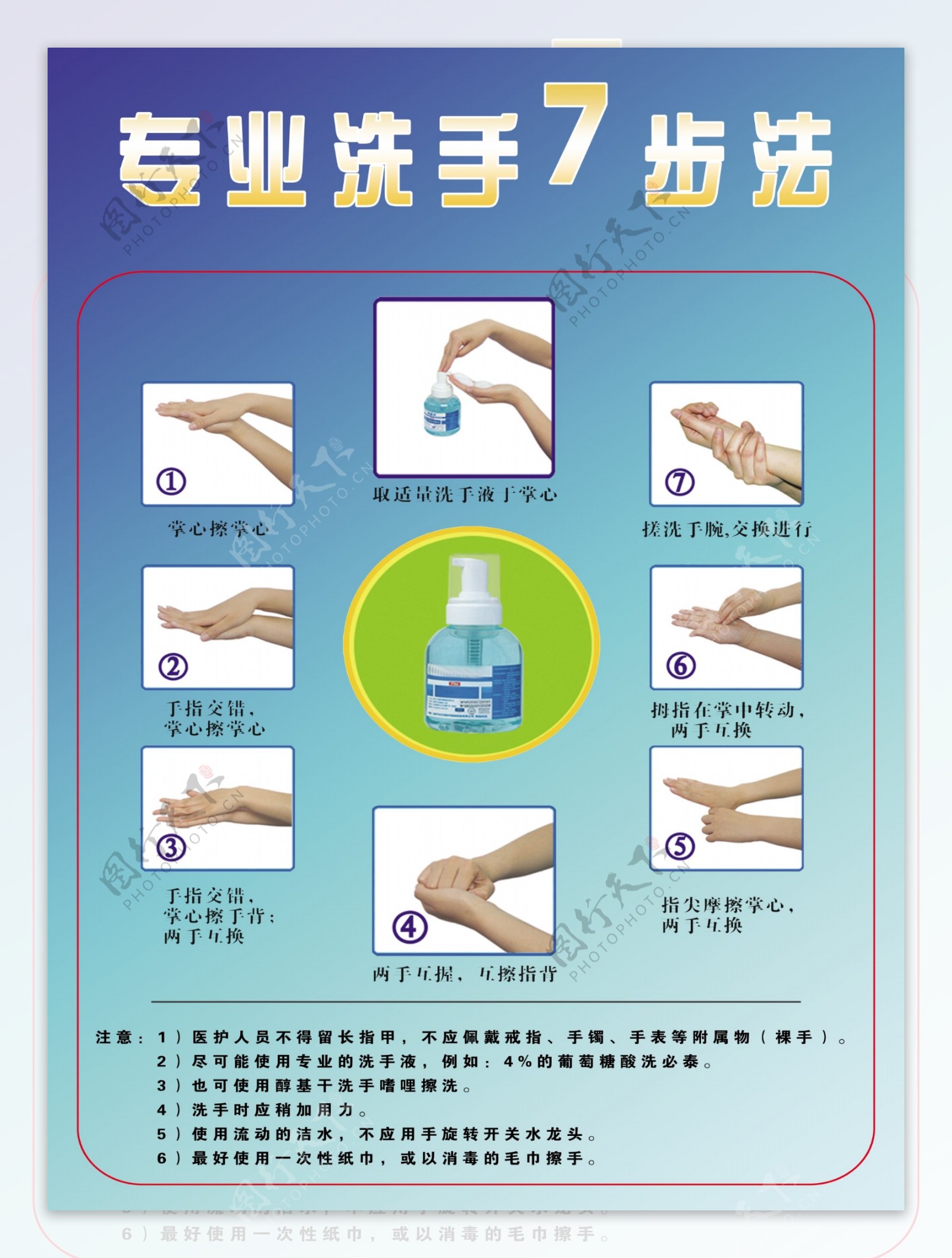 专业洗手7步法展板图片