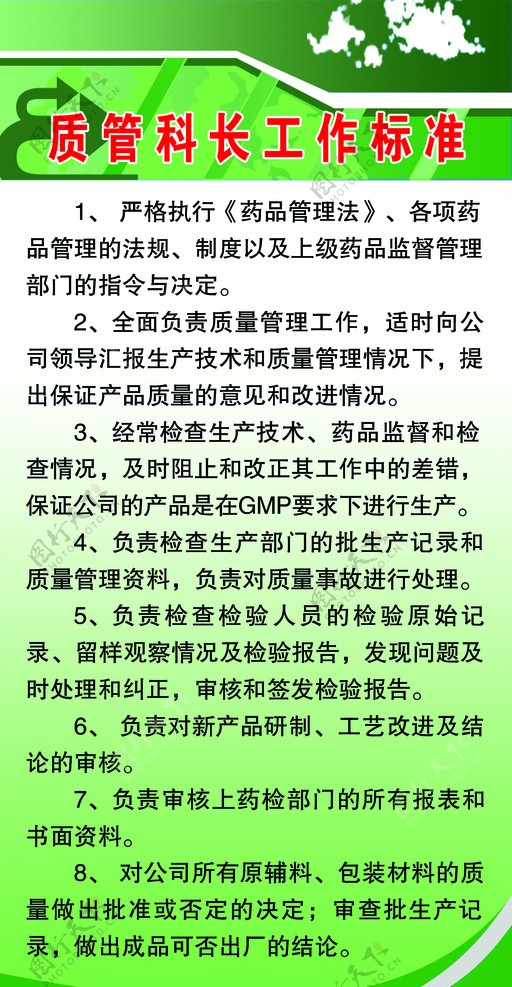 质管科长工作标准图片