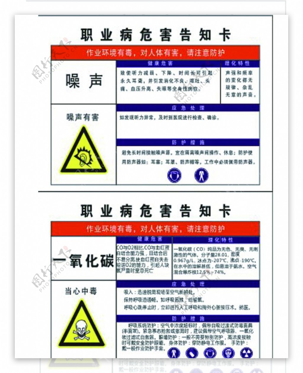 职业病危害告知卡图片